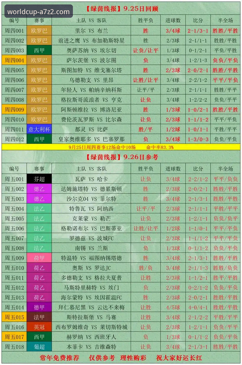 足球投注系统vs传统博彩：实战派教你选对真正能赢钱的平台