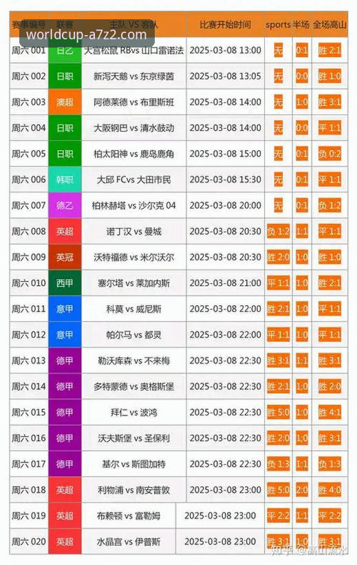 世界杯博彩平台安卓版 世界杯博彩平台安卓版完整使用指南:新手从下载到投注只需5分钟