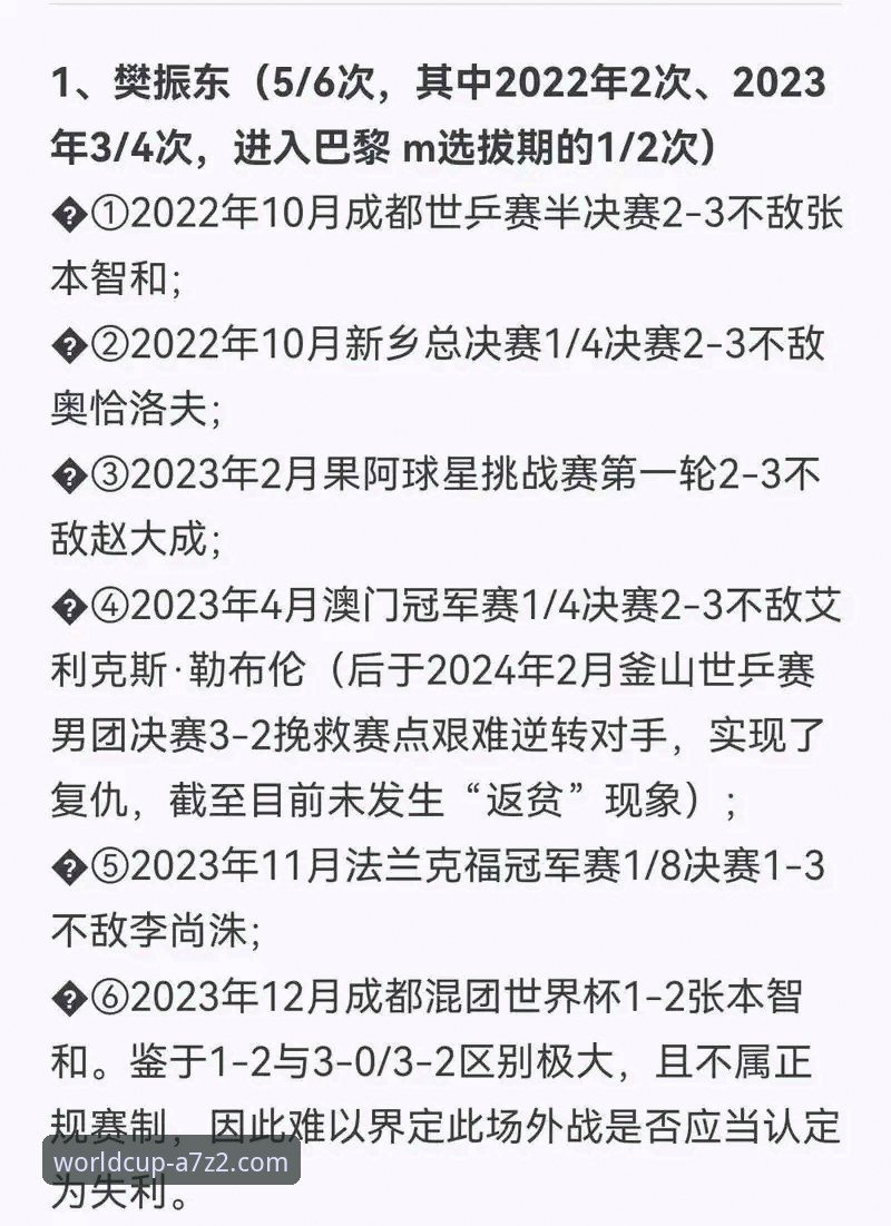 世界杯官网投注对比 中国男乒团体赛战术深度分析:从林诗栋到梁靖崑的博弈与世界杯体育平台上的赛事解读