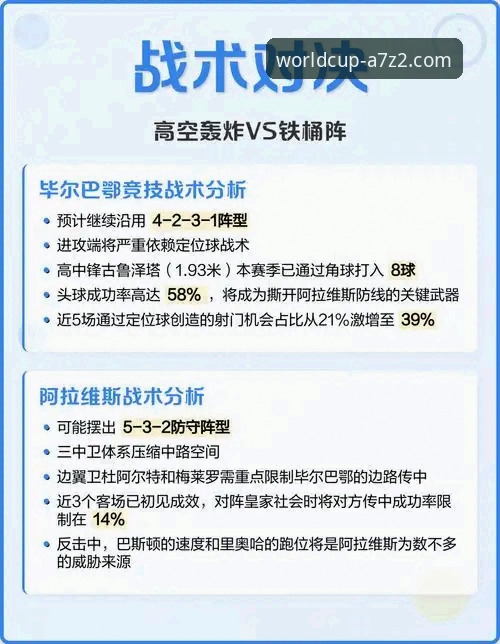 揭秘巴斯克德比：阿拉维斯 vs 毕尔巴鄂竞技，你不知道的幕后故事与投注冷知识